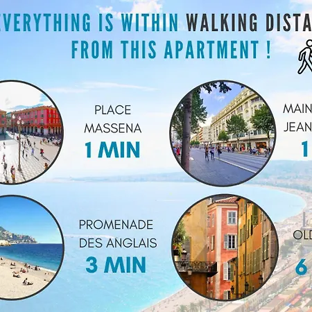 Lägenhet Nestor&jeeves - Gioffredo - - Near *